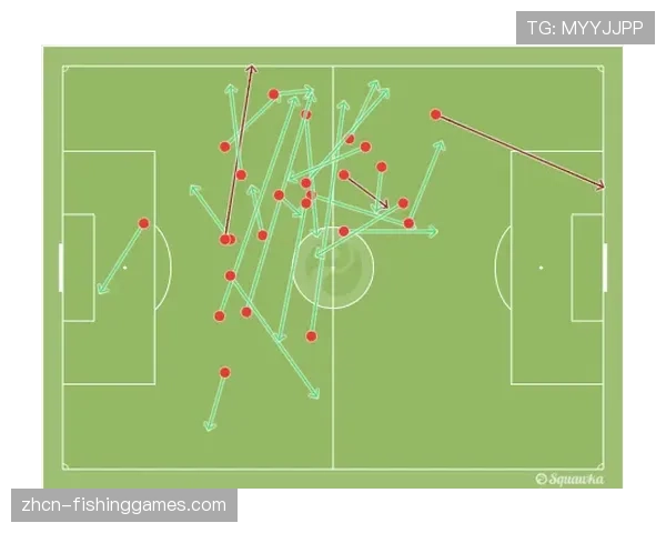 战术分析:为什么一些球队开始从“极致压迫”转向“选择性压迫”? 战术分析:为什么一些球队开始从“极致压迫”转向“选择性压迫”?